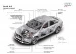 Audi A6 3.0 TDI Sedan 2011 года (WW)
